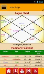Astrology and Horoscope (एस्ट्रोलोजी एंड होरोस्कोप) Astrology App