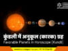 कुंडली में अनुकूल (कारक) ग्रह | Favorable Planets in Horoscope (Kundli) कुंडली में अनुकूल (कारक) ग्रह | Favorable Planets in Horoscope (Kundli)
