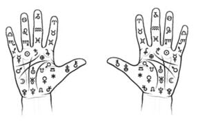 हस्‍तरेखा, सामुद्रिक, शुभ, स्‍वस्तिक, कमल, त्रिशूल, हथेली, hastrekha, samudrik, shubh, kamal, trishul, hath