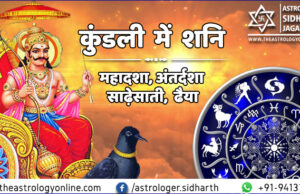 Planet Shani in Natal Horoscope Shani in Kundali Sadhesati Mahadasha Dhaiya Antardasha