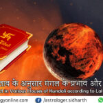 लाल किताब के अनुसार मंगल के प्रभाव और उपाय (Mars Effect in Various Houses of Kundali according to Lal Kitab)