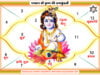 भगवान श्रीकृष्ण की कुण्डली का विश्लेषण | Shri Krishna Kundli Bhagwan Shri Krishna Ki Janam Kundali