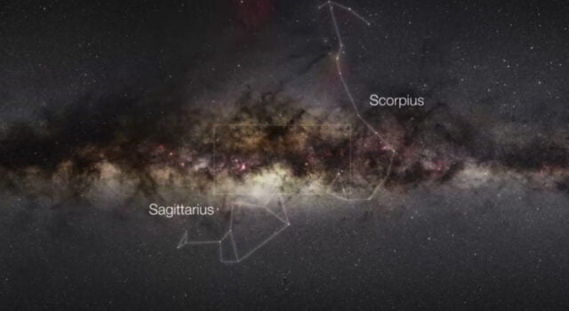 Galactic sun galactic center