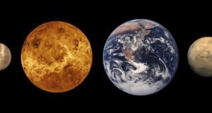 How to judge a planet will be favourable or malafic