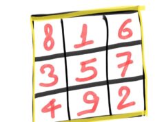 सभी काम सिद्ध करता है पंद्रहिया यंत्र 15 yantra