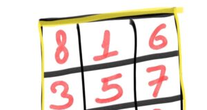 सभी काम सिद्ध करता है पंद्रहिया यंत्र 15 yantra