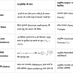 varahmihir yogdan